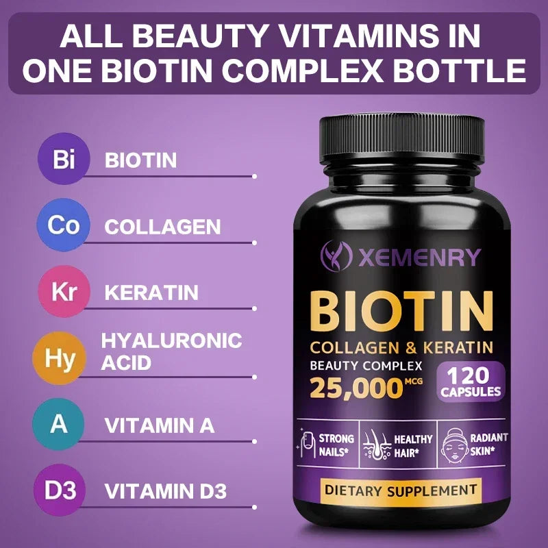 Biotin Hair Revival Duo – Stronger, Healthier-Looking Hair