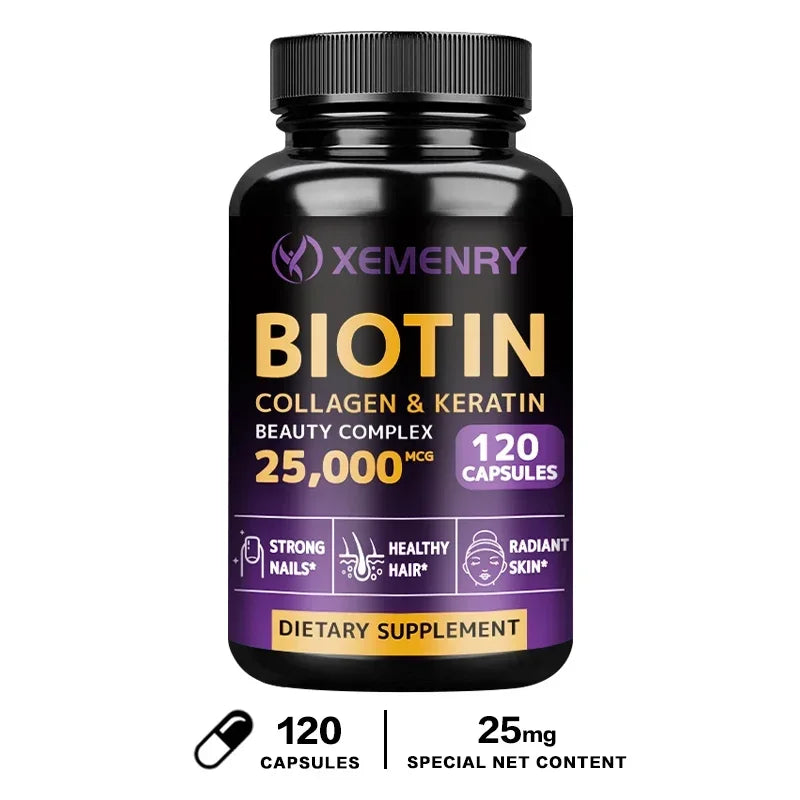 Biotin Hair Revival Duo – Stronger, Healthier-Looking Hair