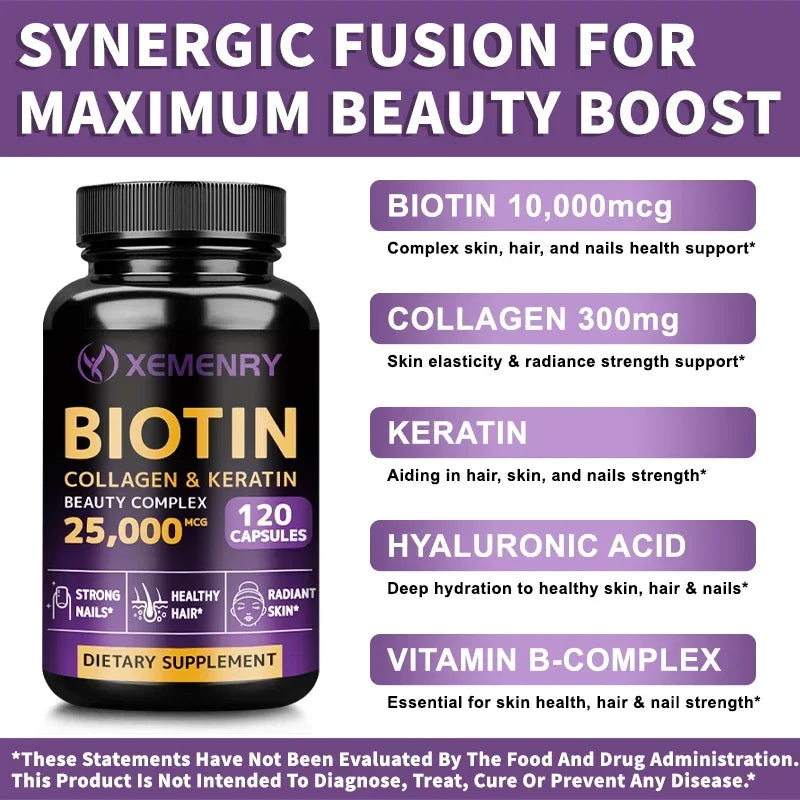 Biotin Hair Revival Duo – Stronger, Healthier-Looking Hair