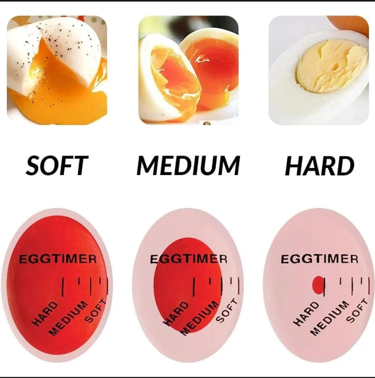 Egg Timer-Color Changing Boiled Egg Indicator